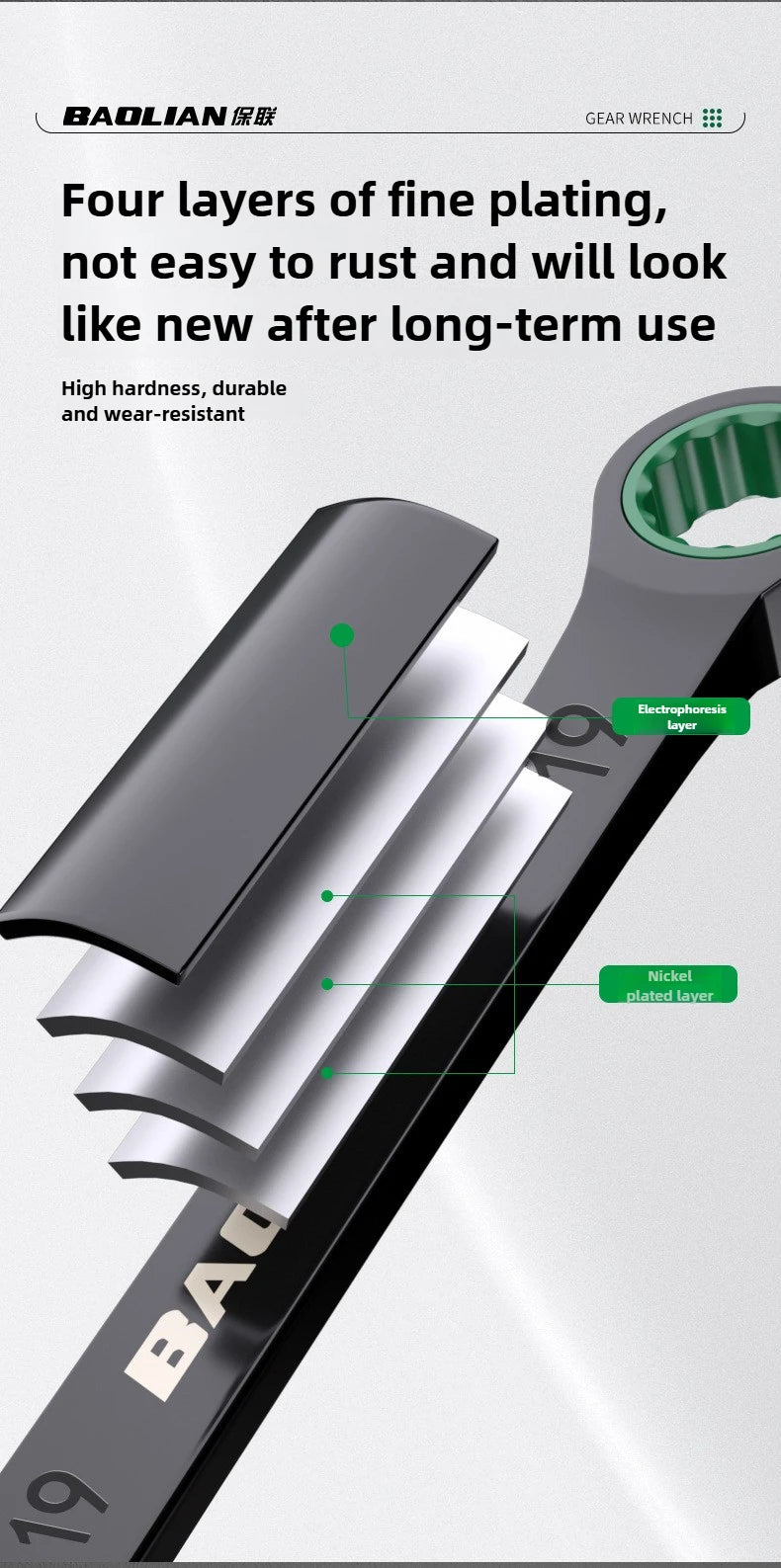 BAOLIAN Dual Directional Fast Plum Blossom Ratchet Wrench, Industrial Grade Automatic Small Opening Dual-use Wrench Tool